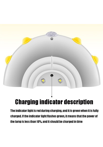 Ufo Uzaktan Kumanda Akıllı Sensör USB Şarj LED Gece Lambası Sarı (Yurt Dışından) modelleri