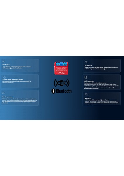 Shelly Plus 1pm Mini Gen3 1 Kanallı Enerji Ölçer Akıllı Ev Anahtarı - Wifi & Bluetooth Kontrollü Röle (Android, Ios, Alexa & Google Uyumlu)