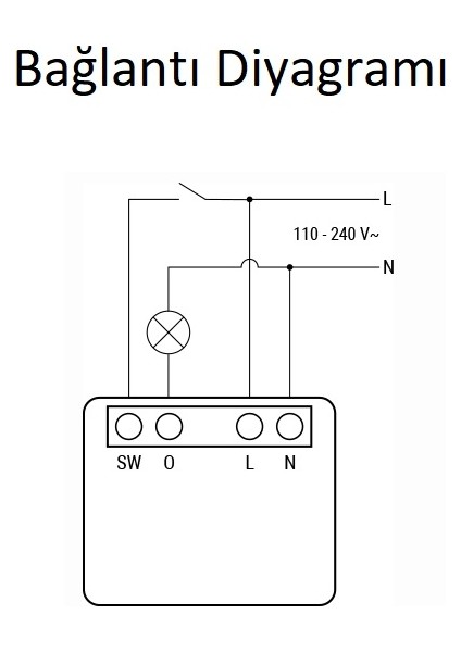 Shelly Plus 1pm Mini Gen3 1 Kanallı Enerji Ölçer Akıllı Ev Anahtarı - Wifi & Bluetooth Kontrollü Röle (Android, Ios, Alexa & Google Uyumlu)