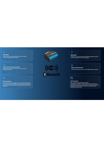 Shelly Plus 2pm 2 Kanallı Enerji Ölçer Akıllı Ev Anahtarı - Wifi & Bluetooth Kontrollü Röle (Android, Ios, Alexa & Google Uyumlu)