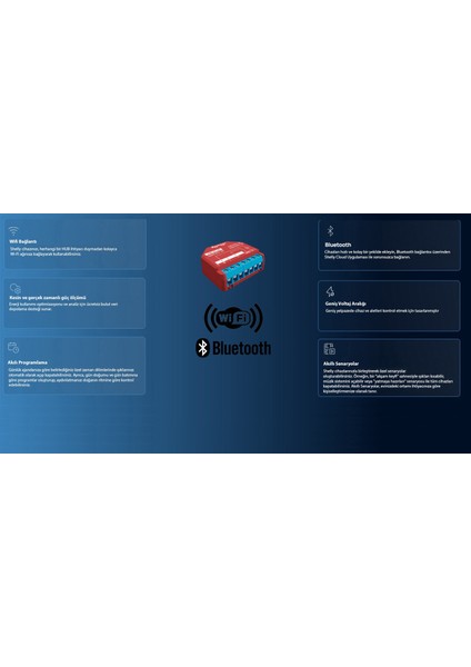 Shelly Plus 1pm 1 Kanallı Enerji Ölçer Akıllı Ev Anahtarı - Wifi & Bluetooth Kontrollü Röle (Android, Ios, Alexa & Google Uyumlu)