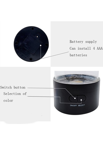 LED Simülasyon Denizanası Renkli Atmosfer Işığı 10,5 x 10,5 x 29,4cm Çok Renkli (Yurt Dışından)