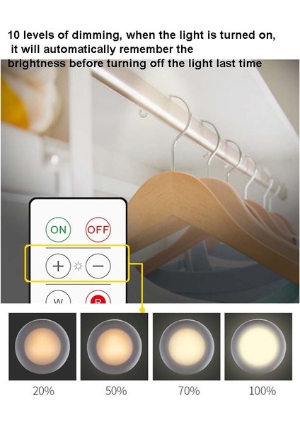 6 Adet / Set Rgb LED Uzaktan Kumandalı Dolap Işığı Çok Renkli (Yurt Dışından)