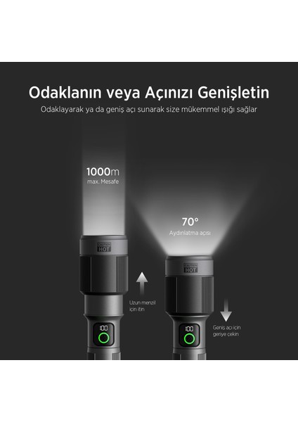 Flashlight BX5102FL 60W Led, Max. 3000 Lümen Parlaklık ve 1000 Metreye Kadar Uzun Menzilli, Şarj Edilebilir, LED Güç Göstergeli ve Çok Modlu Kompakt El Feneri