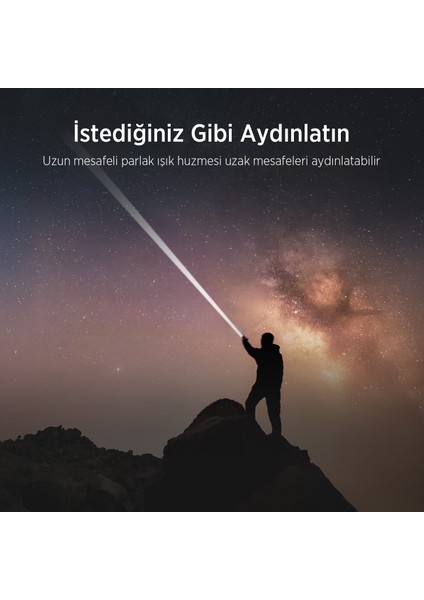 Flashlight BX2101FL 30W Led, Max. 1450 Lümen Parlaklık ve 690 Metreye Kadar Uzun Menzilli Şarj Edilebilir, LED Güç Göstergeli ve Çok Modlu Kompakt El Feneri