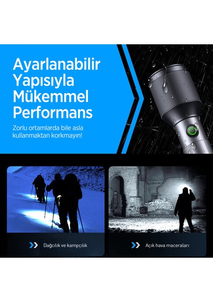 Flashlight BX2142FL 24W Led, Max. 1000 Lümen Parlaklık ve 900 Metreye Kadar Menzilli, Zoom Özellikli Şarj Edilebilir Çok Modlu Kompakt El Feneri