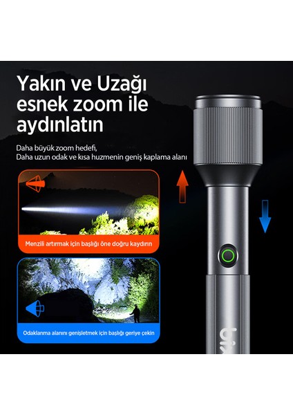 Flashlight BX2143FL 24W Led, Max. 1100 Lümen Parlaklık ve 950 Metreye Kadar Menzilli, Zoom Özellikli Şarj Edilebilir Çok Modlu Kompakt El Feneri