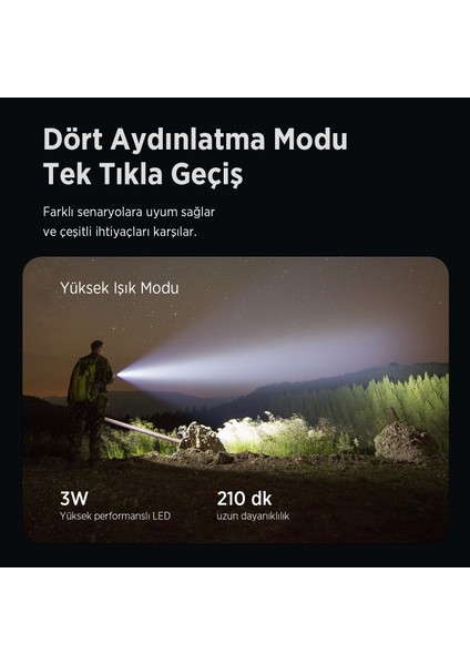 Flashlight BX2186FL 3W Led, Max. 910 Lümen Parlaklık ve 300 Metreye Kadar Menzilli, Şarj Edilebilir Çok Modlu Kompakt El Feneri