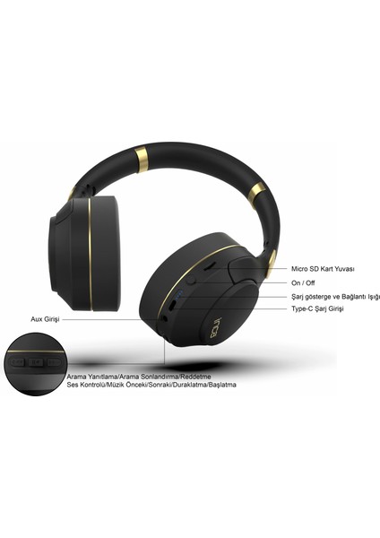 IBK-503S Kablosuz 5.3 Bluetooth Hafıza Kart Destekli Kulak Üstü Kulaklık Siyah