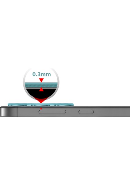Buff Samsung Galaxy S25 Şeffaf Kamera Lens Koruyucu fırsatları
