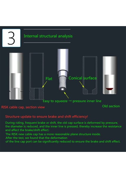 Shiftcable Cap Kırmızı Stil Risk Bisiklet Alüminyum Alaşımlı Vites Fren Kablo Uç Kapağı Kılıfı Krimpler Toz Kapağı Tel Ucu (Yurt Dışından) indirimleri