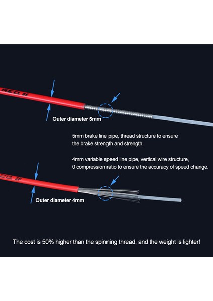 Kırmızı 4mm Stilini Değiştir Bisiklet Vites ve Fren Kabloları Için 3.0m Tel - Yol Bisikleti Vites ve Fren Kablosu Hattı Boru (Yurt Dışından) fırsatları