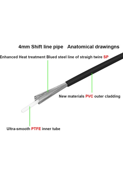 Kırmızı Kaydırma 4mm Stili Mtb Yol Bisikleti Için Bisiklet Fren Kablosu ve Vites Kablosu Seti (Yurt Dışından) fiyatları