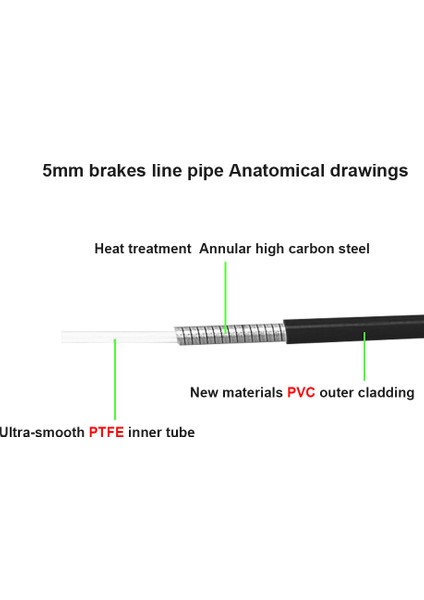 Kırmızı Kaydırma 4mm Stili Mtb Yol Bisikleti Için Bisiklet Fren Kablosu ve Vites Kablosu Seti (Yurt Dışından) modelleri