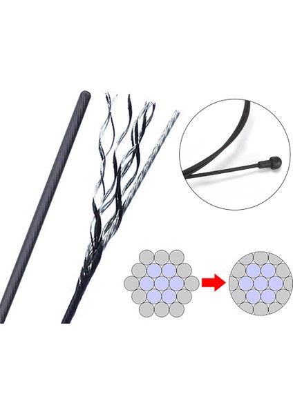 Yol FRENIARKA1700MM Stili 1pc Kaplamalı Vitesli Bisiklet Kablosu Mtb Yol Bisikleti Vites Fren Ön Arka Aktarıcı Fren Kablosu (Yurt Dışından) modelleri