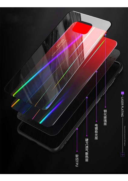 iPhone Xr Uyumlu Kılıf Arkası Renkli Cam Kenarları Silikon Ensar Friz Kapak
