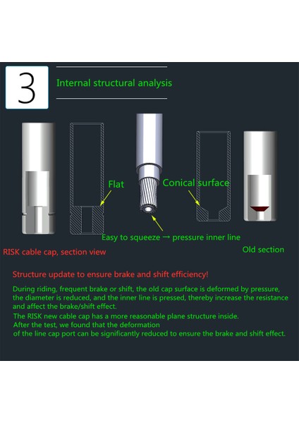 Kumral Tarzı Risk Ft Fren Kablosu Uç Kapağı Dağ Yol Bisikleti Bisiklet Hattı Boru Su Geçirmez Alüminyum Alaşım Kapağı Tüp Toz Kapağı (Yurt Dışından) fırsatları