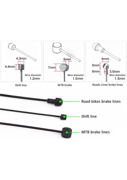 Ön Fren Hattı Mtb Stili Kaplamalı Vites Değiştirme Bisiklet Kablosu Mtb Yol Ön Arka Bisiklet Fren Hattı Aktarıcı Hattı Çekirdek Tel Halat Bisiklet Aksesuarları (Yurt Dışından) modelleri