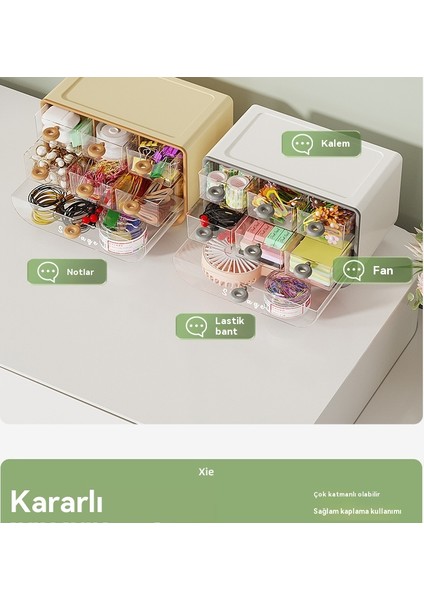 Masaüstü Çok Fonksiyonlu Saklama Kutusu - Öğrenci Yurdu Kozmetik Kırtasiye Kutusu - Takı Şeffaf Kutu (Yurt Dışından) fırsatları