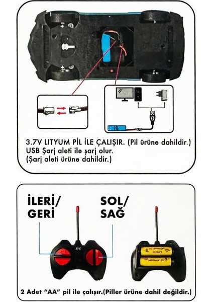 Uzaktan Kumandalı Oyuncak Araba - Full Fonksiyon Şarj Edilebilir 1:24