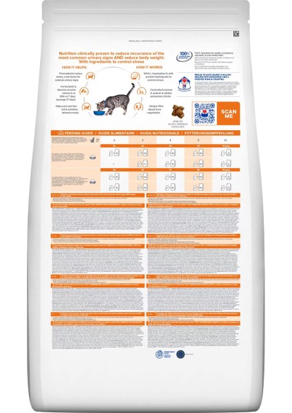 Prescrıptıon Dıet C/d Multicare Stress + Metabolic Kedi Maması 1,5 kg fiyatları