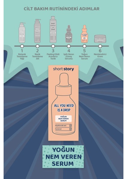 All You Need Is A Drop | Yoğun Nem Veren Serum, Ekstra Nem Isteyen Ciltlere | Multi Formül 2'li Set
