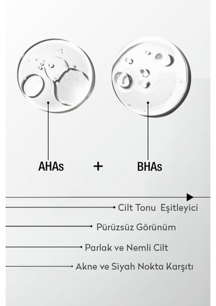 Exfoliating Aha+Bha Niacinamide Serum 30 ml