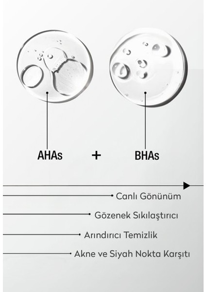 Exfoliating Aha+Bha Niacinamide Yüz Temizleme Köpüğü 150 ml