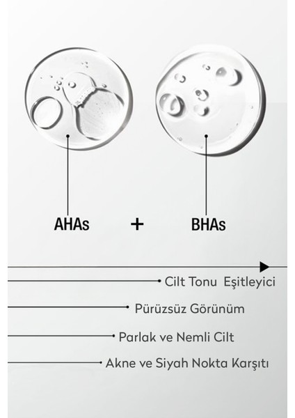Exfoliating Aha+Bha Niacinamide Tonik 200 ml