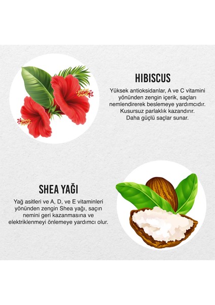 Twisted Curls Hibiscus & Shea Butter 7/24 Şekillendirici Bakım Krem 175 ml