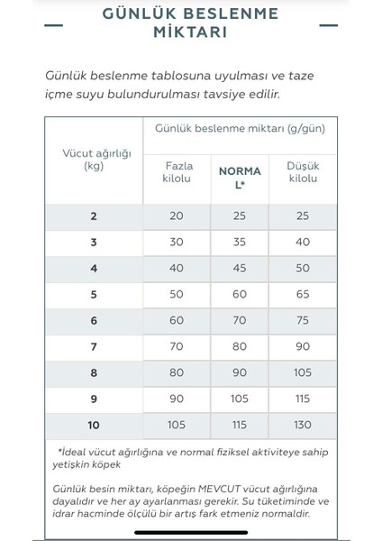 Dıssolutıon&preventıon modelleri