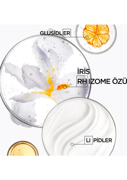 Nutritive Bain Satin No:1 Kurumaya Meyilli Saçlar Için Besleyici Şampuan 250ml 250ml