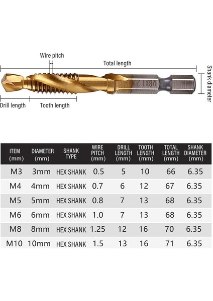 Klavuz Seti 1/4 Bıts Kendinden Matkap Uçlu M3 M4 M5 M6 M8 M10 Titanyum Ahşap Metal Matkap Uçlu