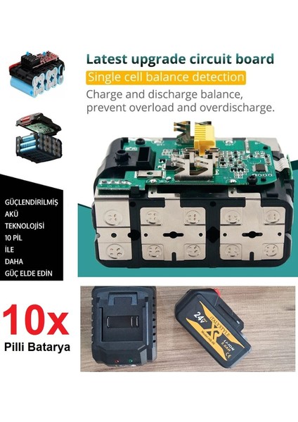 Şarjlı Darbeli Bijon Matkap Vidalama Makine 1AKÜ 1şarj Çanta Seti modelleri