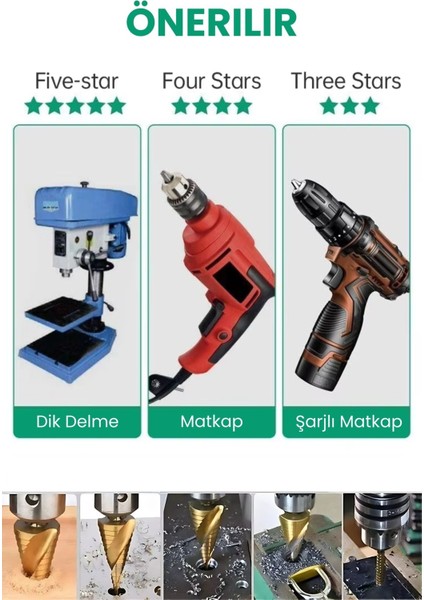 Delik Delme Pah Açma Kademeli Delme Panç Titanium 6 Parçalı Kozalak Matkap Freze Uç Seti