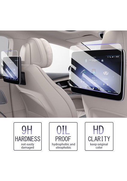 Mercedes S Serisi 2021-2025 Model Arka Koltuk Tv Uyumlu 2 Adet 9H Nano Ekran Koruyucu fiyatları