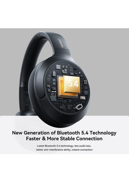 Jh2 Hybrid Anc Wireless Kafaüstü Kulaklık modelleri
