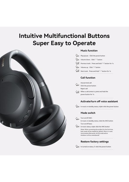 Jh2 Hybrid Anc Wireless Kafaüstü Kulaklık indirimleri