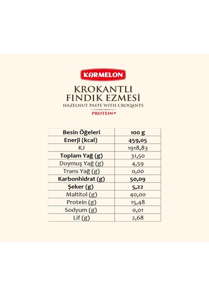 Şeker Ilavesiz Proteinli Kakaolu ve Fındıklı Krema 330 G x 2 Adet