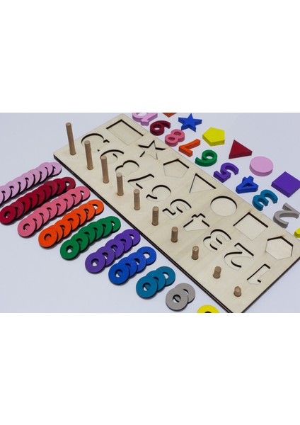 Montessori Ahşap Logaritmik Sayı Seti | Halkalı Şekiller Eğitici Oyuncak | 4-5 Yaş indirimleri