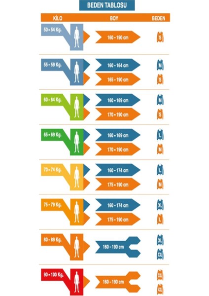 Rotta Fermuar Detaylı Cepli Su Itici Slim Fit Erkek Yağmurluk Mont fırsatları