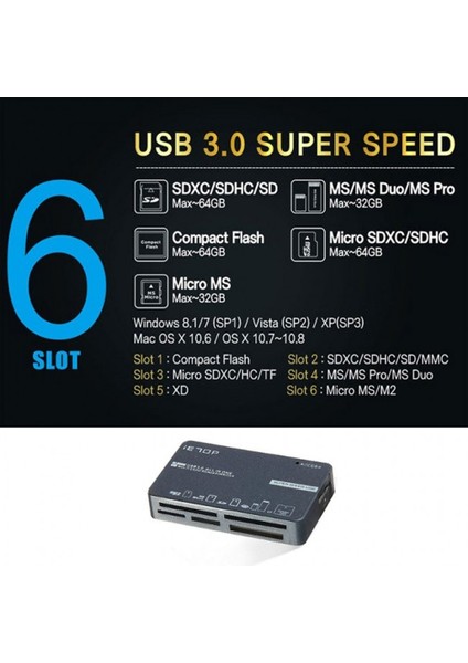 USB 3.2 Gen1 Kart Okuyucu Sd/micro Sd/tf/cf/xd/ms Pro/mx Card Reader/writerb