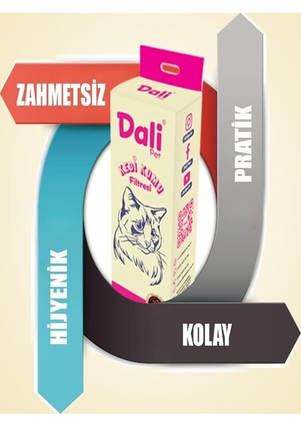 Kedi Kumu Filtresi 2 Paket