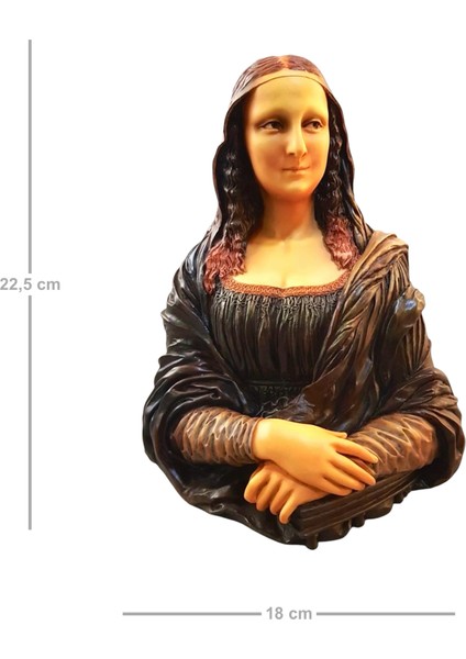 Mona Lisa Biblo indirimleri