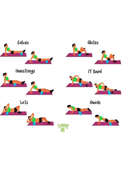 Foam Roller - Egzersiz Rulosu - Pilates Roller - Masaj Rulosu - Spor Isınma Roller - Masaj Roller - Orta Sert Masaj Köpüğü 33x14 cm. indirimleri