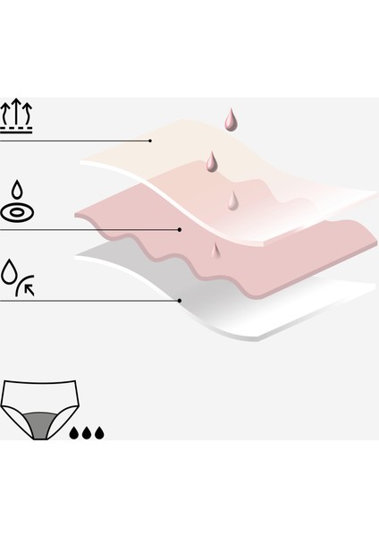 Regl Külodu - Siyah Beden: 2xl 44/46 Stokta Mevcut modelleri