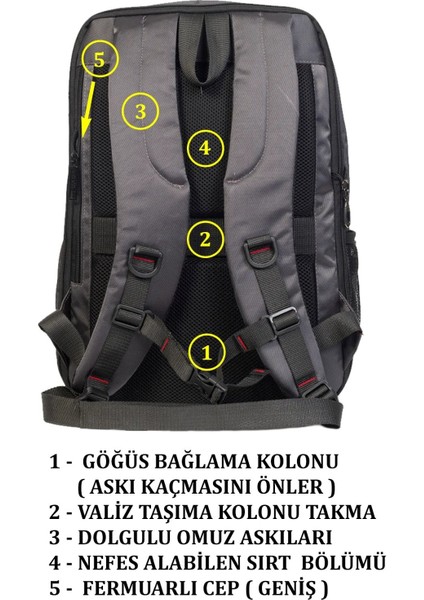 Dada 07 Körüklü 14-15,6 Inç Laptop Bölmeli Sırt Çantası indirimleri