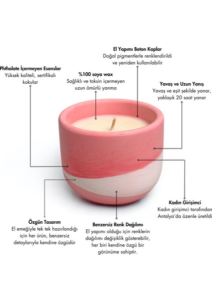 Whispering Gardenia 130G Soya Mumu - El Yapımı Dalgalı Desenli Pembe & Beyaz Beton Kapta