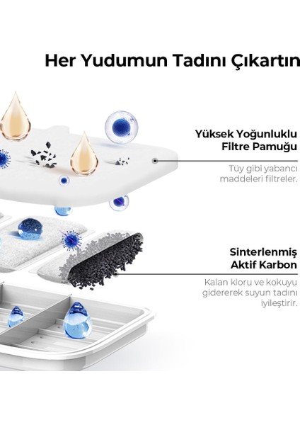 Eversweet Max Akıllı Su Pınarı Filtresi 5'li