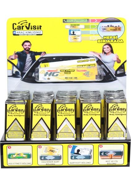 Araç Içi Aksesuar -Hgs Etiketi& Kabı (40 Adet)